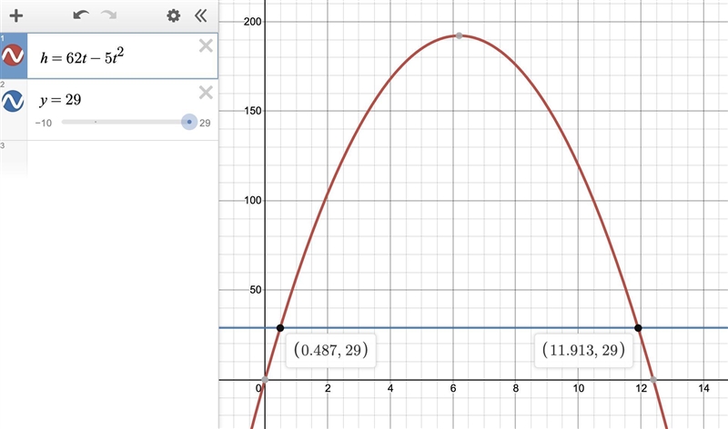 A model rocket is launched with an initial upward velocity of 62/ms. The rocket's-example-1