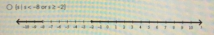 Solve the compound inequality. Then graph the solution set. s-2 <-10 or-3s &lt-example-1