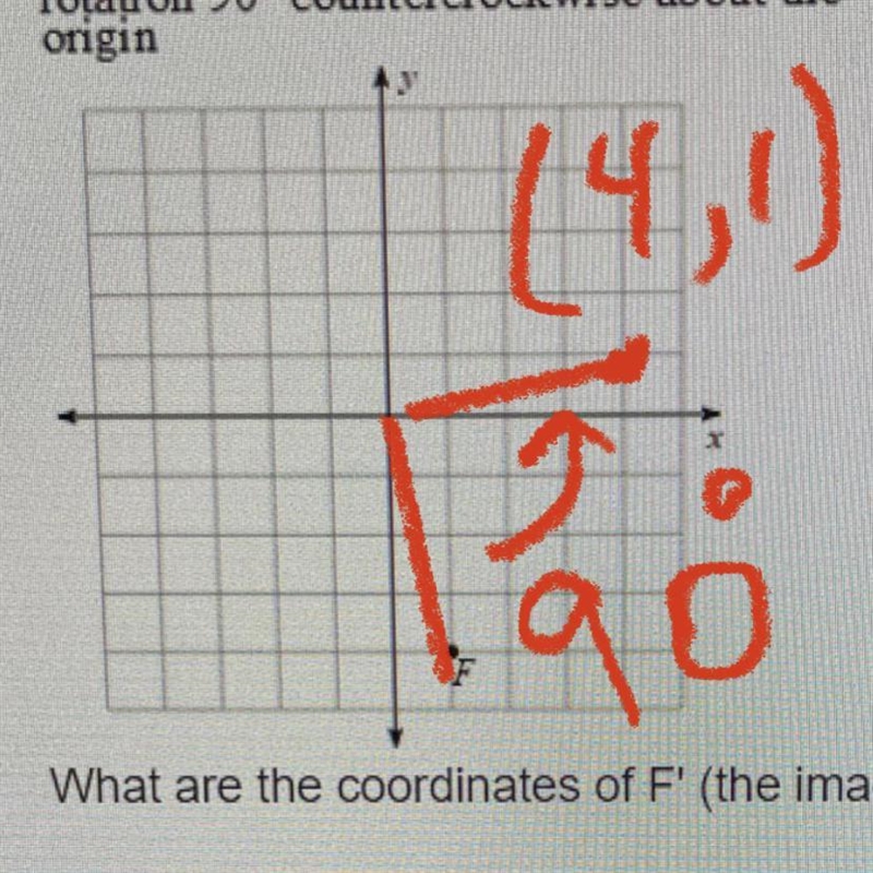 Rotation 90° counterclockwise about the origin What are the coordinates of F' (the-example-1