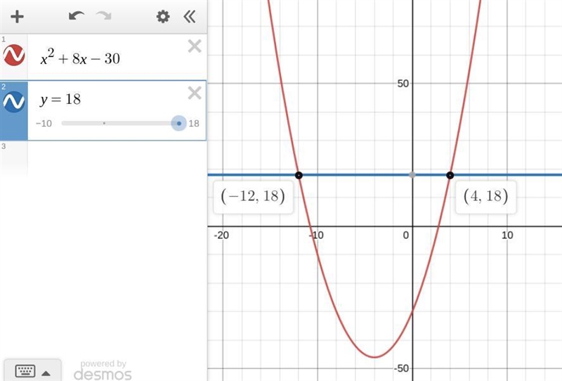 What is the greatest solution of x in the equation x2 + 8x - 30 = 18? Enter your answer-example-1