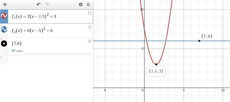 7. Sketch the graph of f(x) = 2(x - 1.5)2 + 3, then state the domain and range of-example-1