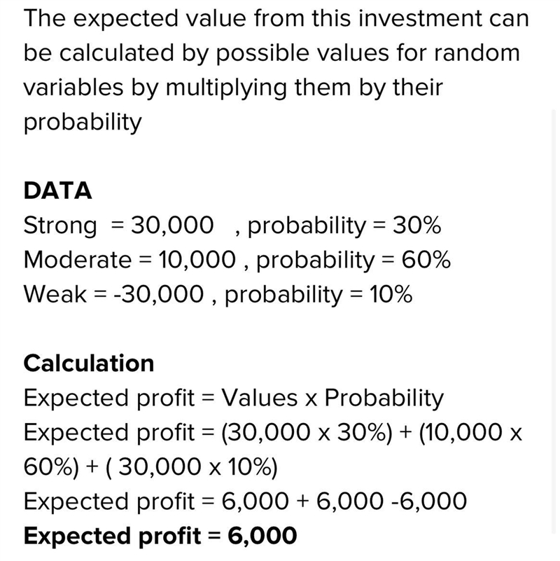 An investment counselor calls with a hot stock tip. He believes that if the economy-example-1