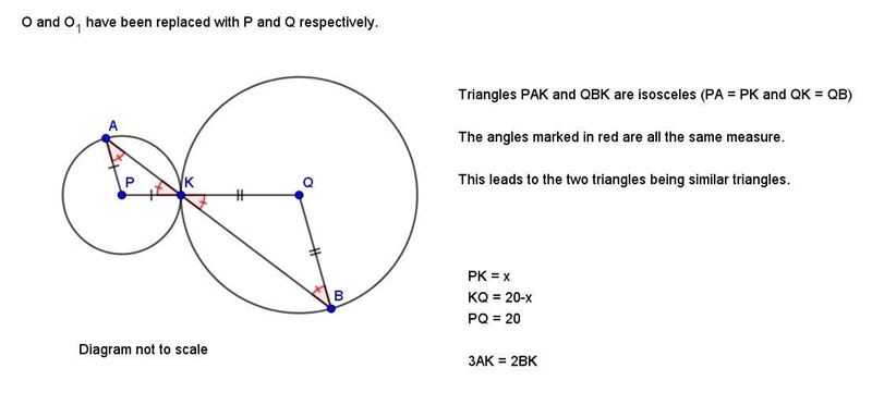 Find radiuses of circles, if OO1=20cm and 3AK=2BK-example-1