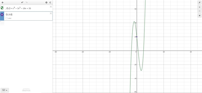 Which statements correctly describe the graph of the function f(x) = x3 – 2x2 - 19x-example-1