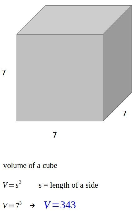 Denise saves her coins in a cube-shaped coin bank. Her coin bank is 7 inches wide-example-1