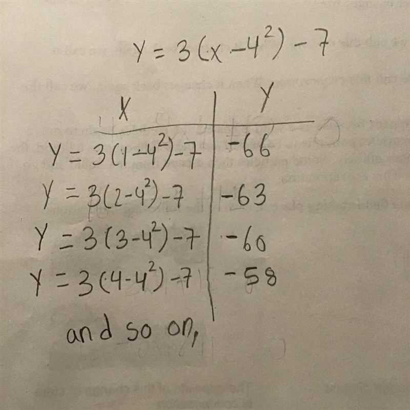 Complete the table for the equation. plz helppp-example-1