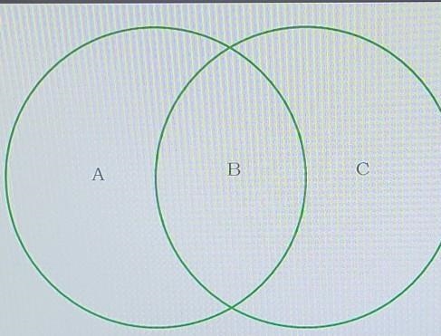 How can you visually display data to show a relationship between two variables? Help-example-1