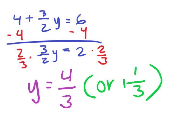 What is the solution to the equation 4 + 3/2y = 6?-example-1