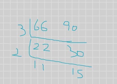 Greatest common divisor of 66 and 90-example-1