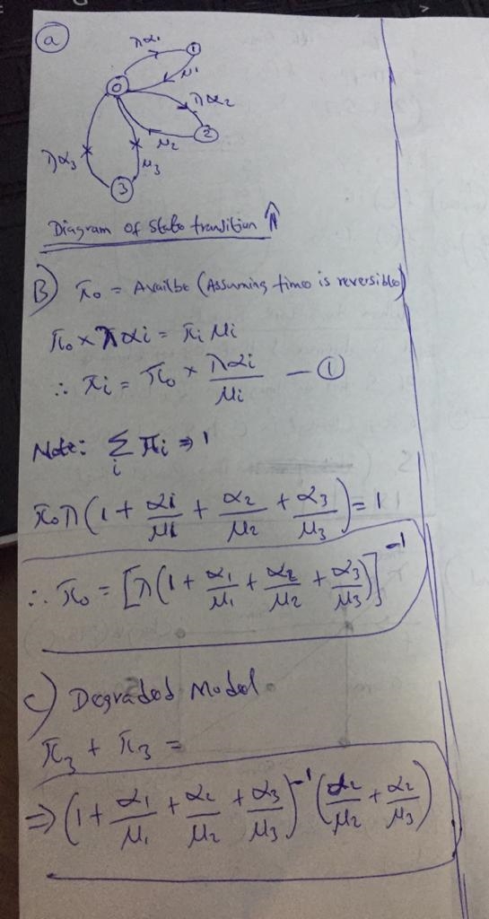 Consider a component that fails according to the Exponential distribution with rate-example-1