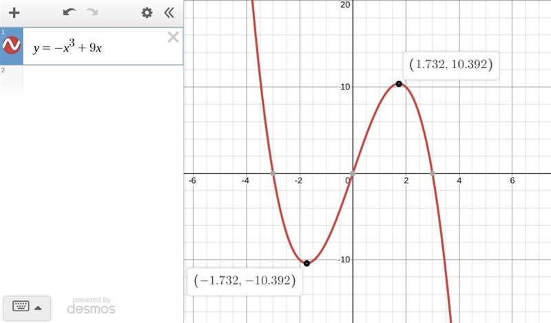 Mited Find any relative extrema of the function. List each extremum along with the-example-1