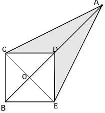 The area of the white square is 64 square units. The diagonal of the square was extended-example-1