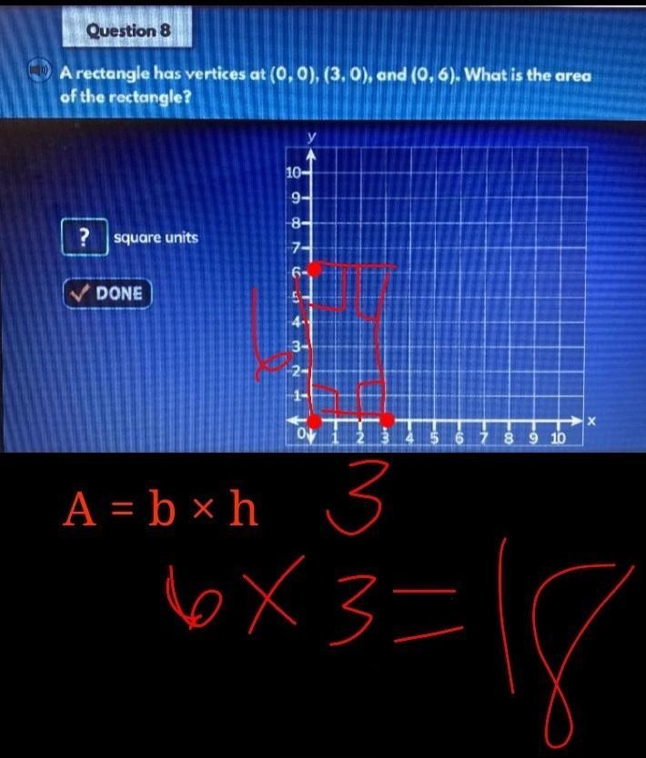 Question 8 A rectangle has vertices at (0,0), (3,0), and (0,6). What is the area of-example-1