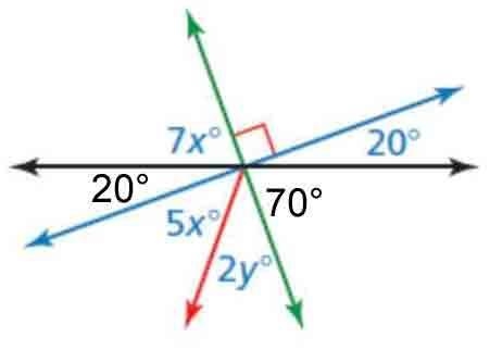 PLEASE helppp I will give brainsssss!! FInd x and y-example-1