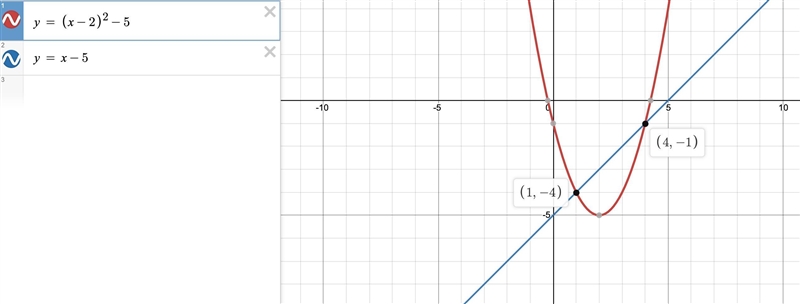 Does anyone know the answer to this one ? A: (-0.25,0),(4.25,0) B: (1,4),(4,-1) C-example-1