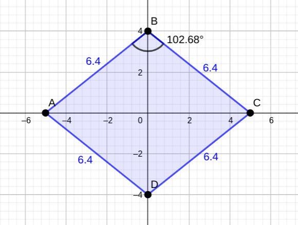 Choose the best selection for the quadrilateral with vertices at the following points-example-1