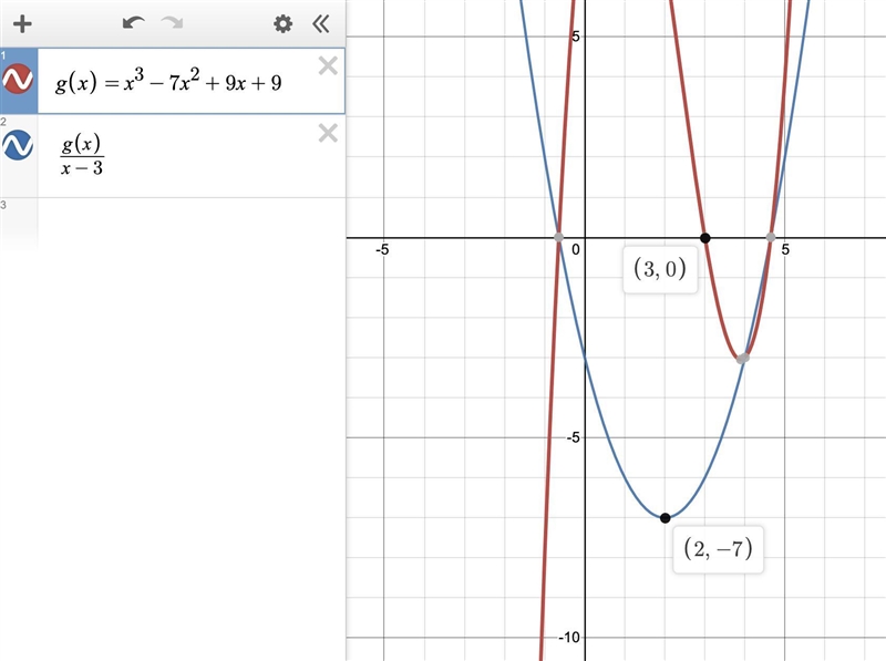 For the polynomial below, 3 is a zero. g(x)=x^3-7x^2+9x+9 Express g(x) as a product-example-2