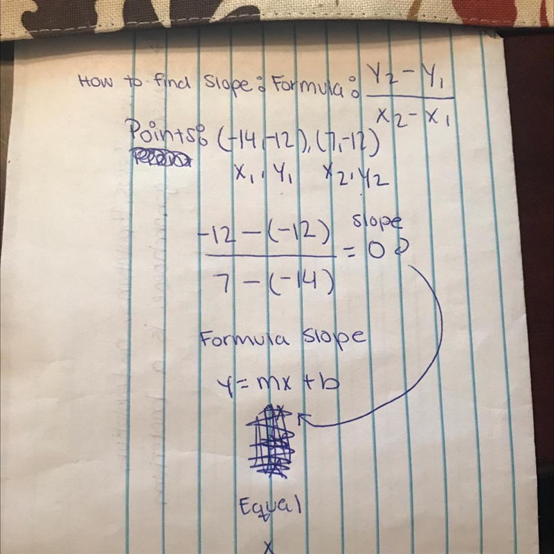 Question 2 of 10 Find the slope of the line through each pair of points. (-14, -12), (7,-12)-example-1