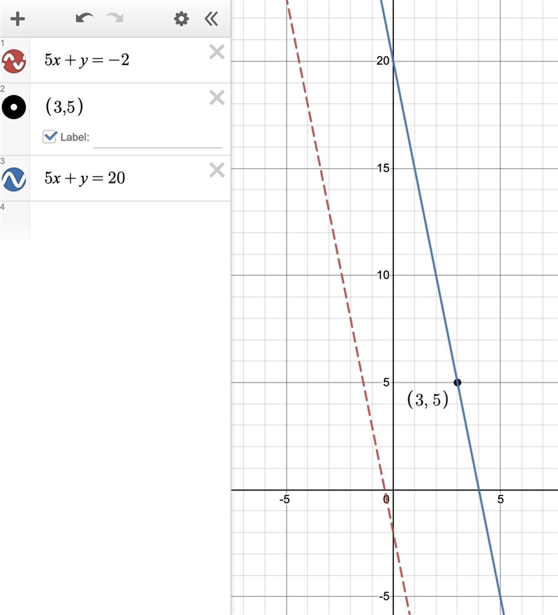 Find the equation of the line that contains the point p(3,5) and is parallel to the-example-1