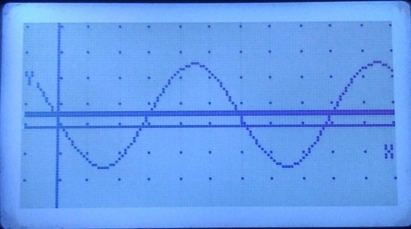 Determine the amplitude of the trigonometric function: *attached image*-example-2