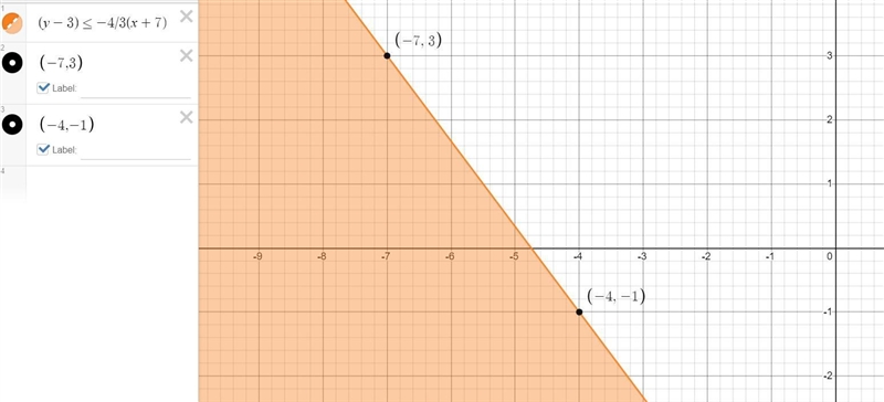 50 Points! Please only answer if you know! Thank you. Graph the system of linear inequalities-example-2