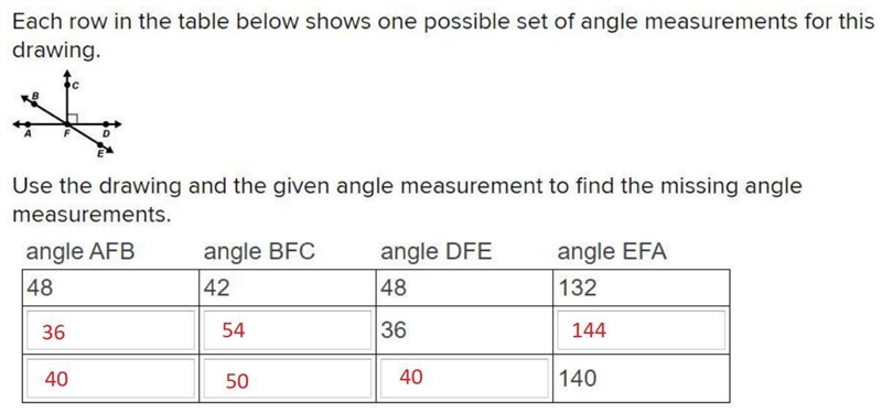 Need help with this someone send the answer please i don't understand why there are-example-1