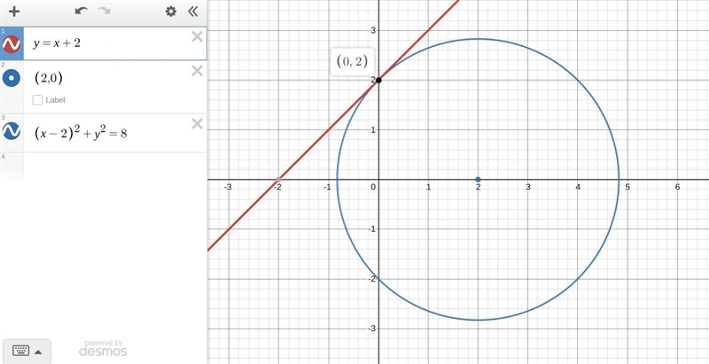 Write an equation for a circle centered at (2,0) and tangent to y=x+2-example-1