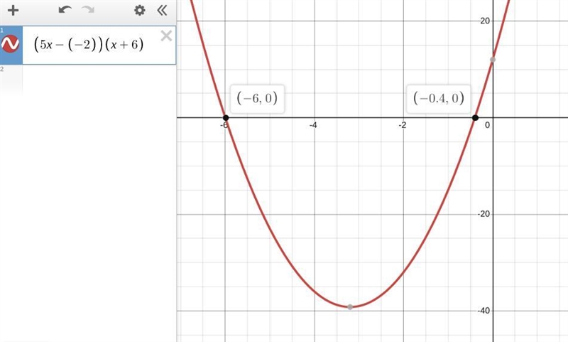 What are the solutions of the equation (5x – - 2)(x + 6) = 0?-example-1