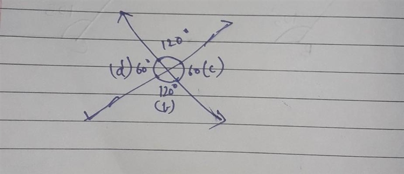 If a=120° , find the measure of angles b, c and d. Explain your reasoning.-example-1