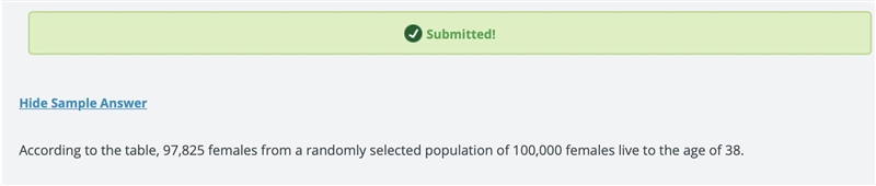 Based on the information in table 3, how many females from a randomly selected population-example-1