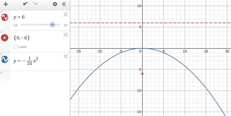 1. Find the equation of a parabola with a focus of (0, -6) and directrix y = 6. Max-example-1