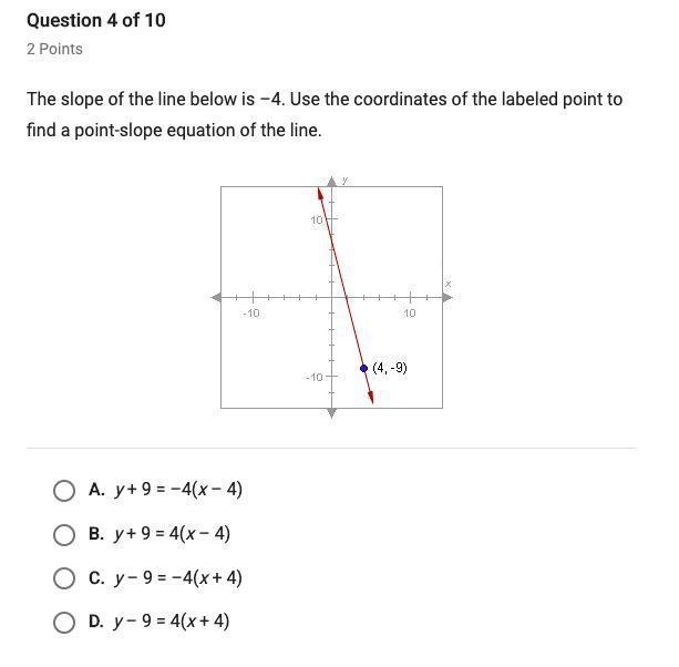 The slope of the line below is - Write a point-slope equation of the line using the-example-1