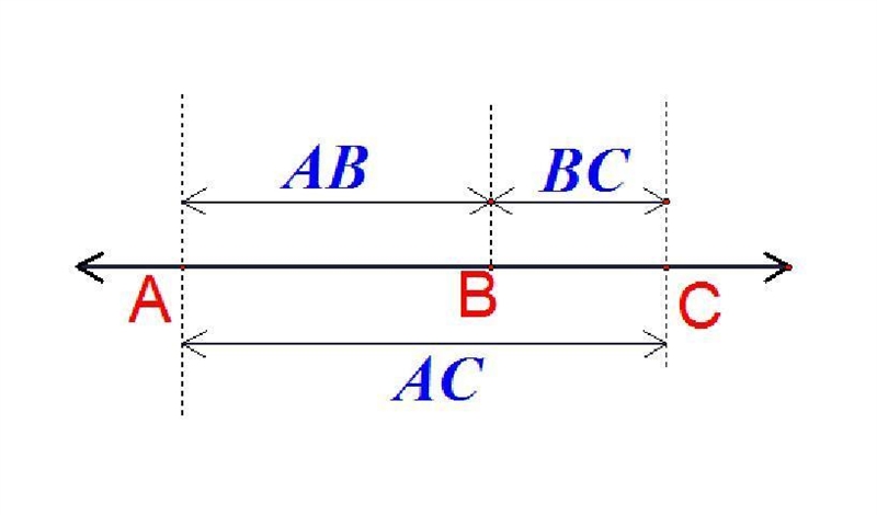 Find the length of UT. с 12 T 14 W 2x+2U 2x + 5 A. 32 OB. 43 C. 21 OD. 39-example-2