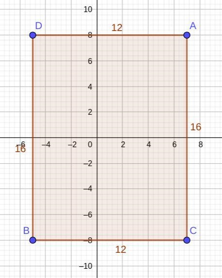 what is the area and perimeter of the figure with the given vertices? (7,8) , (-5, -8) , (7,-8) , (-5,8)?-example-1