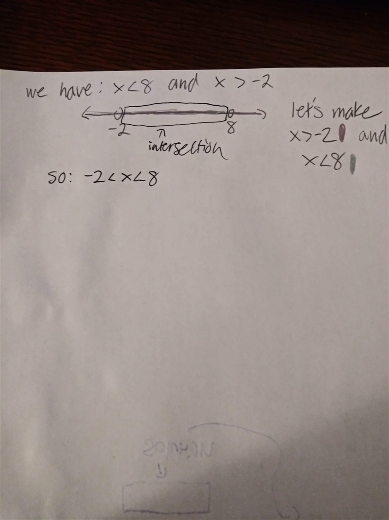 Graph the solution on the number line |x-3| <5-example-1