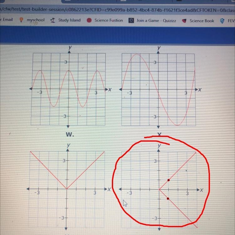 Which of the following graphs is not a function? A.)W B.)Z C.) X D.)Y-example-1