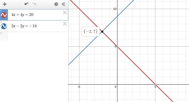 Help this is do today!!!!!!!! will give extra points!!!! 15+ points-example-1