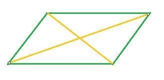 What quadrilateral has both diagonals bisecting each other but they are not congruent-example-1