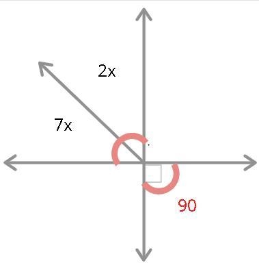 Solve for x below in the equation​-example-1