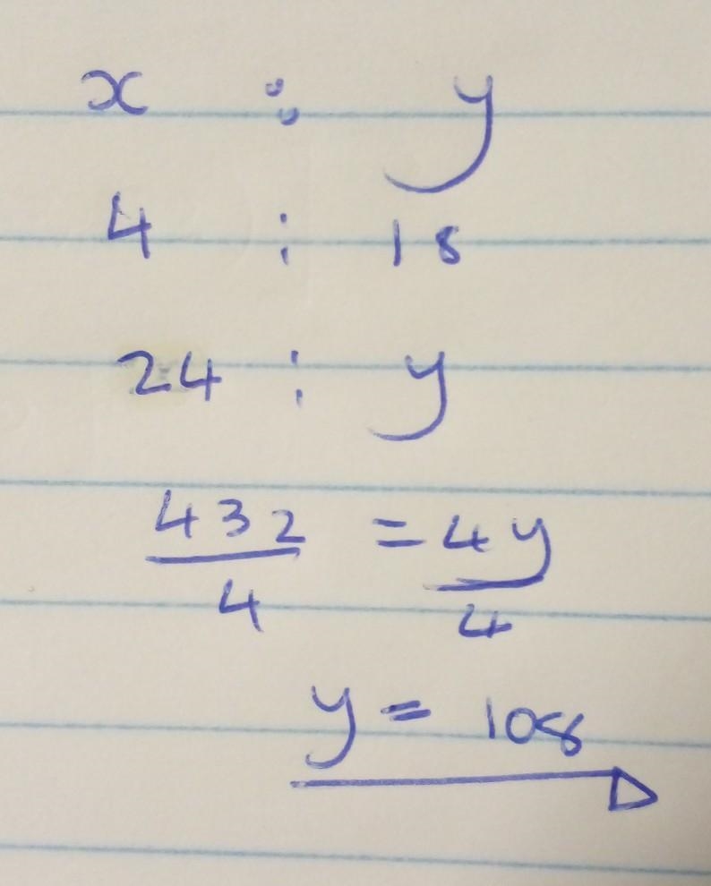 If y yaries inversely as x and y = 18 when x = 4, what is y when x = 24?-example-1