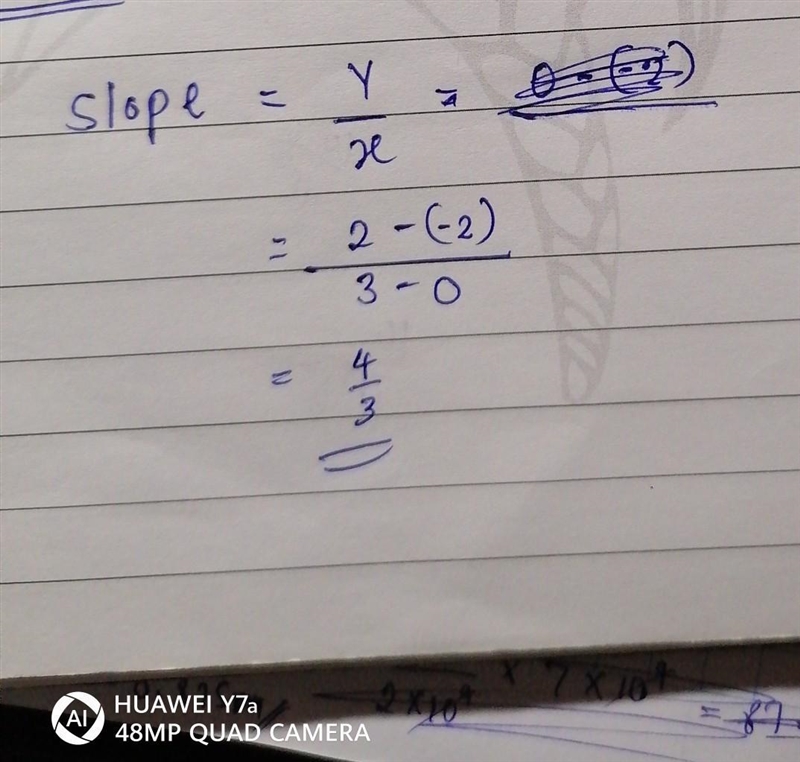 HELP PLEASE I DONT UNDERSTAND THIS AT ALL slope =-example-1