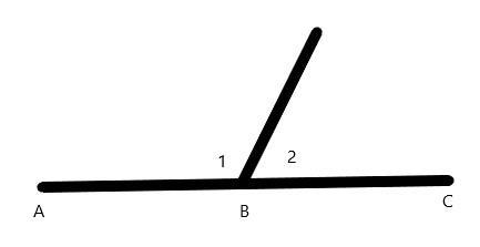 describe adjacent angles and the special relationship of adjacent angles whose outside-example-1