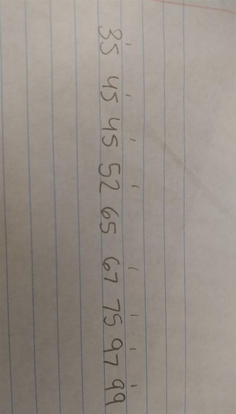 Marco recorded the cost of jeans at several stores in the mall: $45, $65, $75, $45, $97, $88, $52, $67, $99, $35 Find-example-1