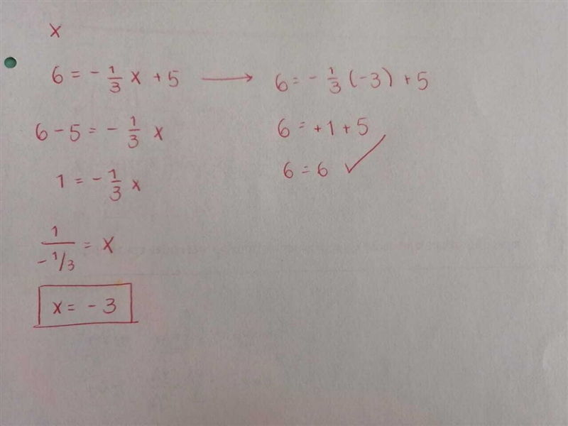 Match the equation with its corresponding solution for x. 6= -1/3x+5-example-1