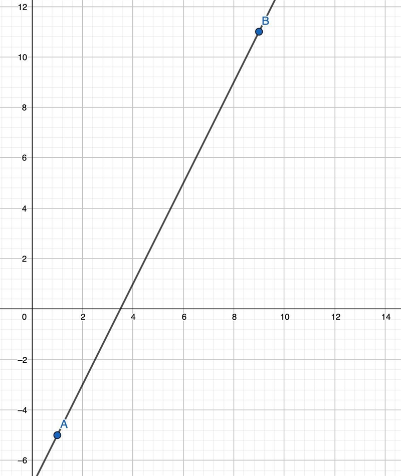 Equation of lines geometry acellus pls helppppppplpppp-example-1