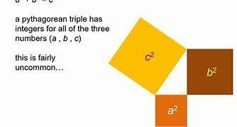 What is the Pythagorean triple generator and how does it work?​-example-1