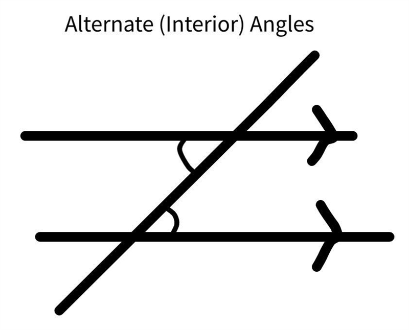 Below are two parallel lines with a third line intersecting￼ them-example-3