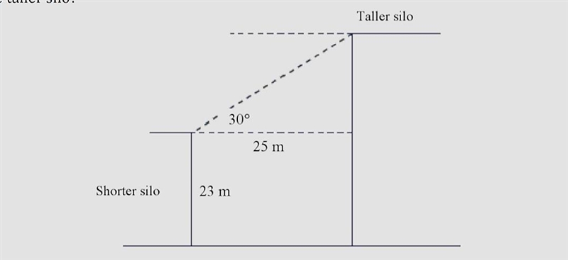 Two silos are 25 meters apart. The height of the shorter silo is 23 meters. The angle-example-1