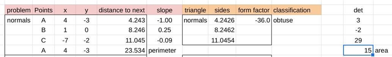 The normal to the curve y = x^3 - 5x2 +3x +1, at the points a(4, - 3) and b(1, 0) meet-example-2