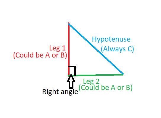 How to find right triangle with Pythagorean theorem-example-1